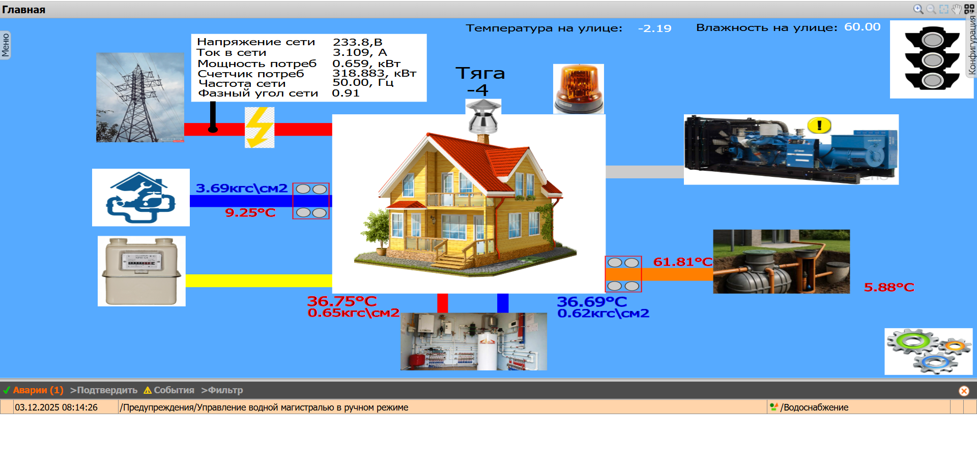 Автоматизация частного дома на основе локального искусственного интеллекта