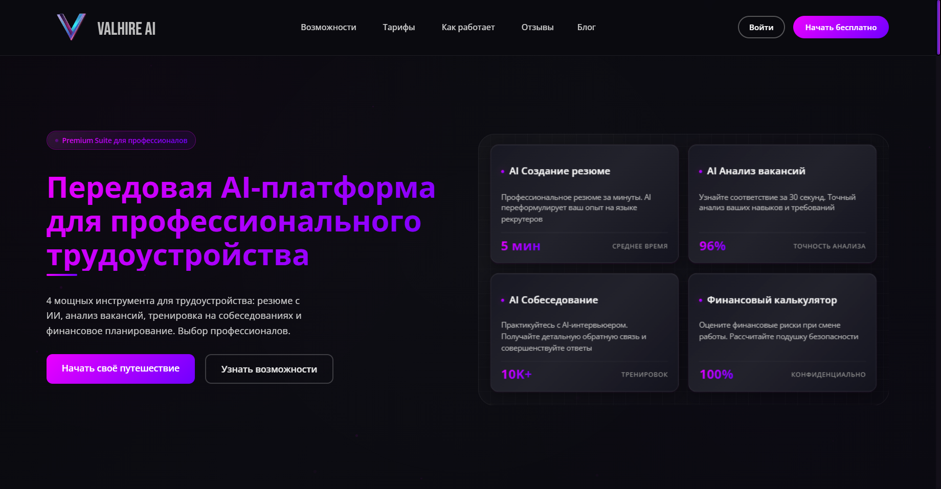 ValHire - сервис для улучшения вашего резюме и подготовки к собеседованиям
