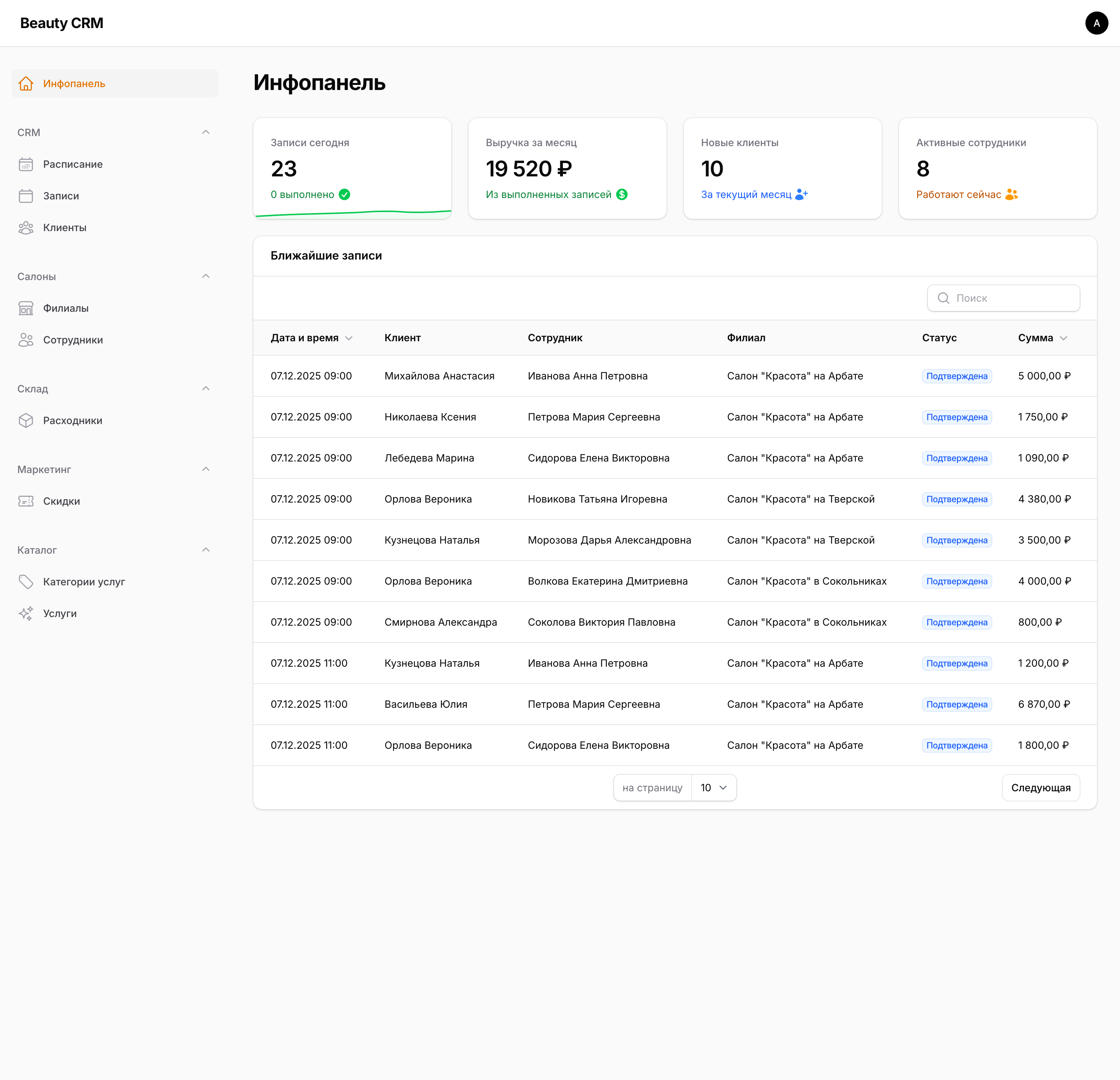 crms.ddev.site_admin (3).png