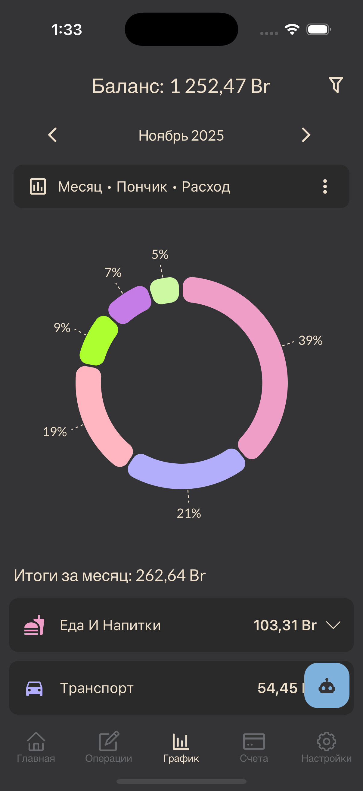 Simulator Screenshot - iPhone 16 Pro - 2025-12-09 at 01.33.00.pn