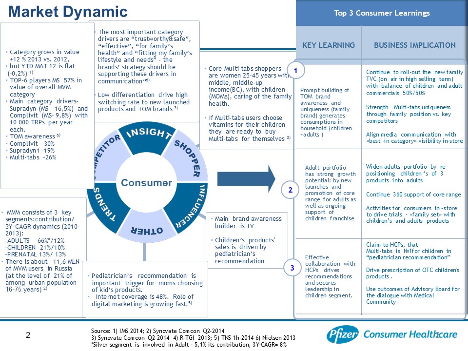 2015 Multi-tabs Russia3010.jpg