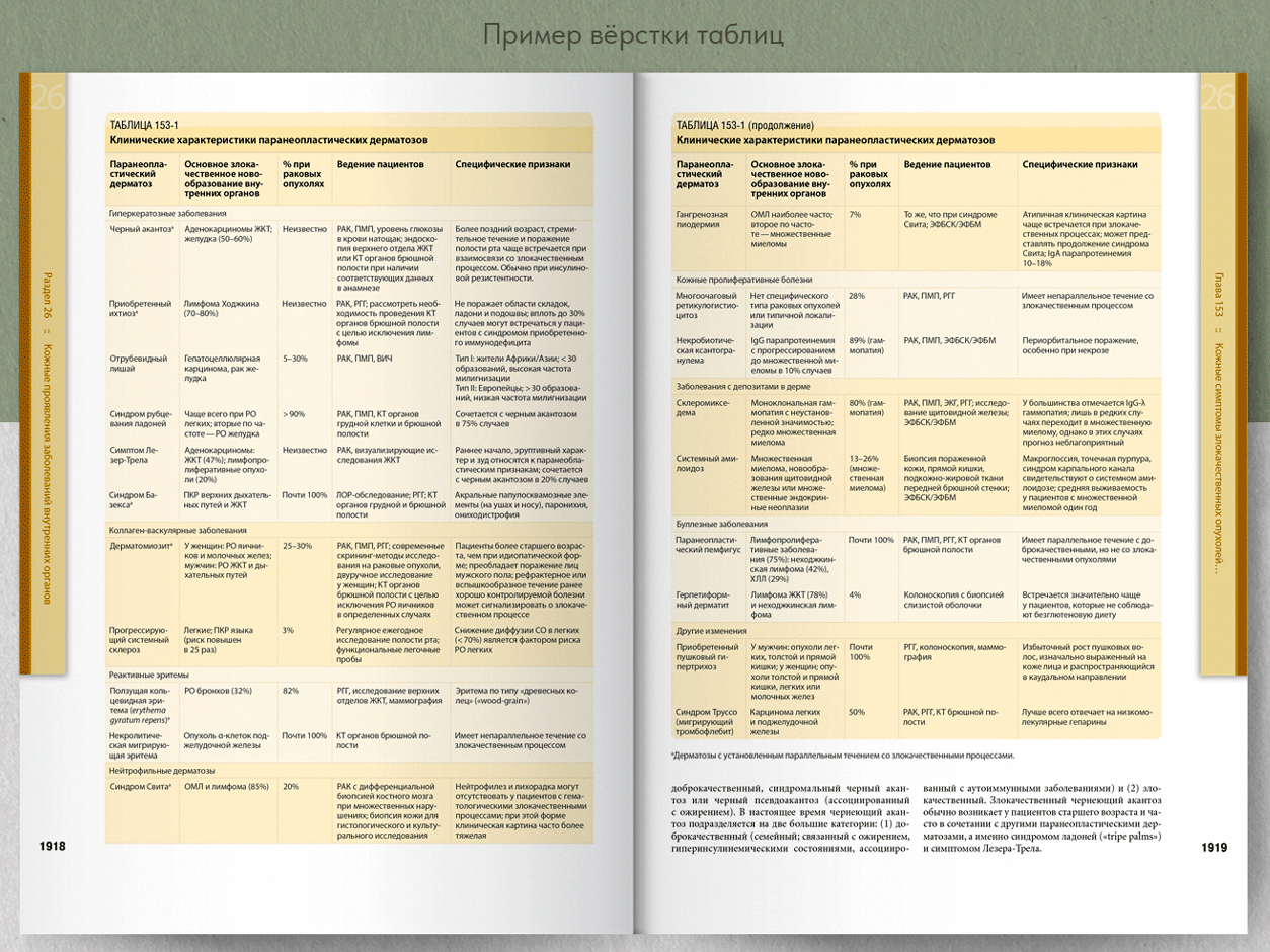 Tabl-2a.png