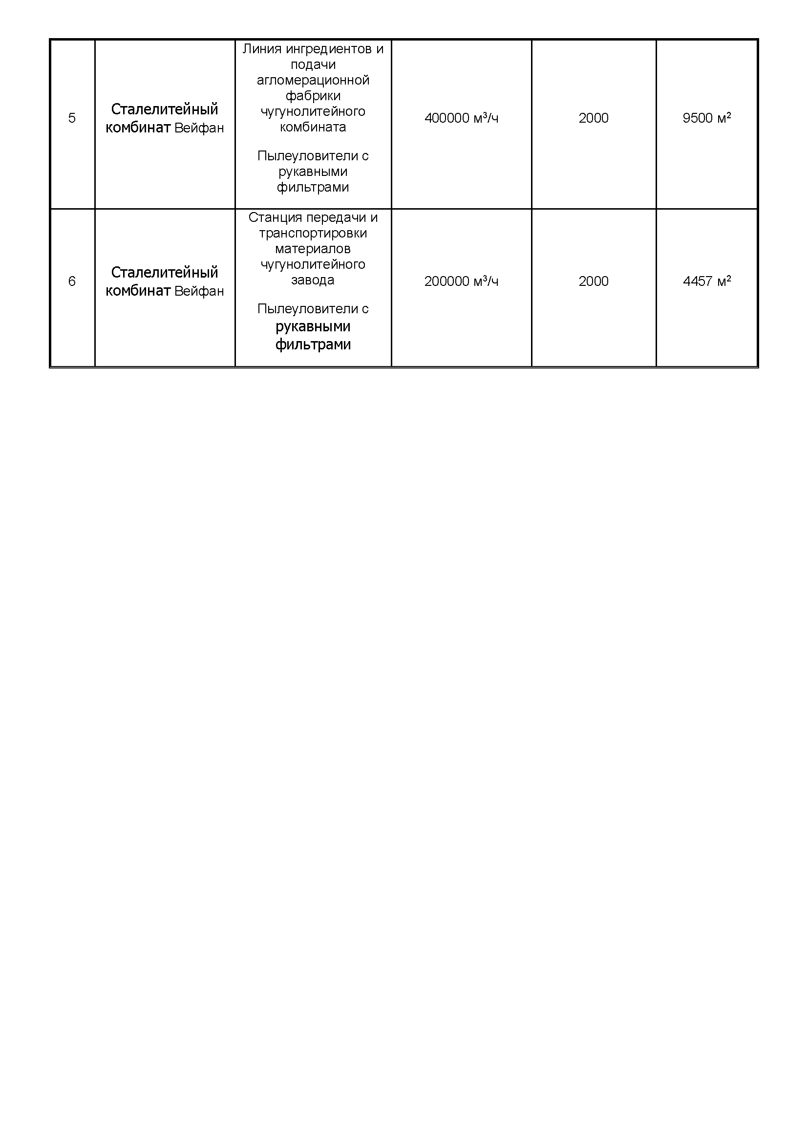 Reference list КИТ РУС для портфолио_Страница_2.png