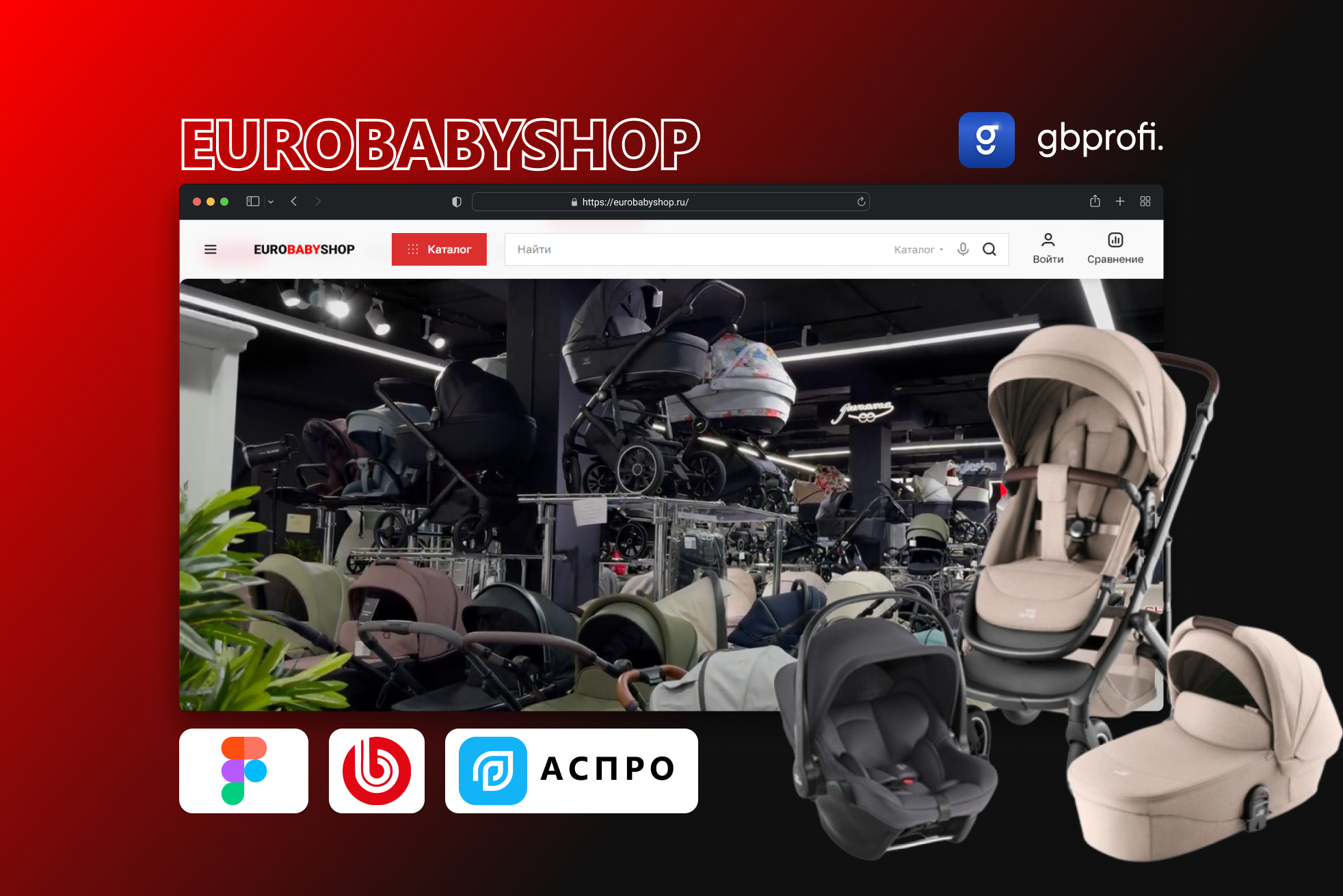 Разработка интернет-магазина EUROBABYSHOP для продаж качественных и надежных детских товаров