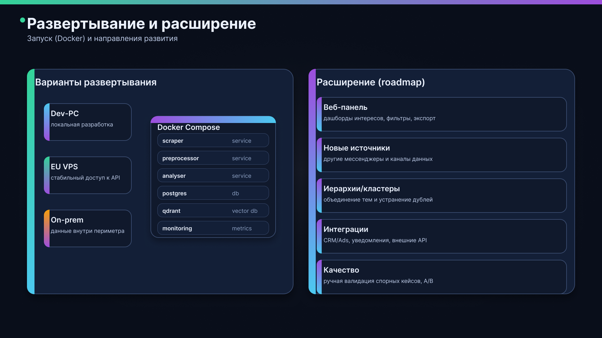 06 — Deploy & roadmap.png