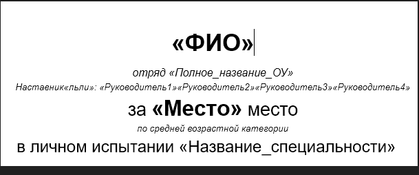 Система автоматизации работы секретариата мероприятий
