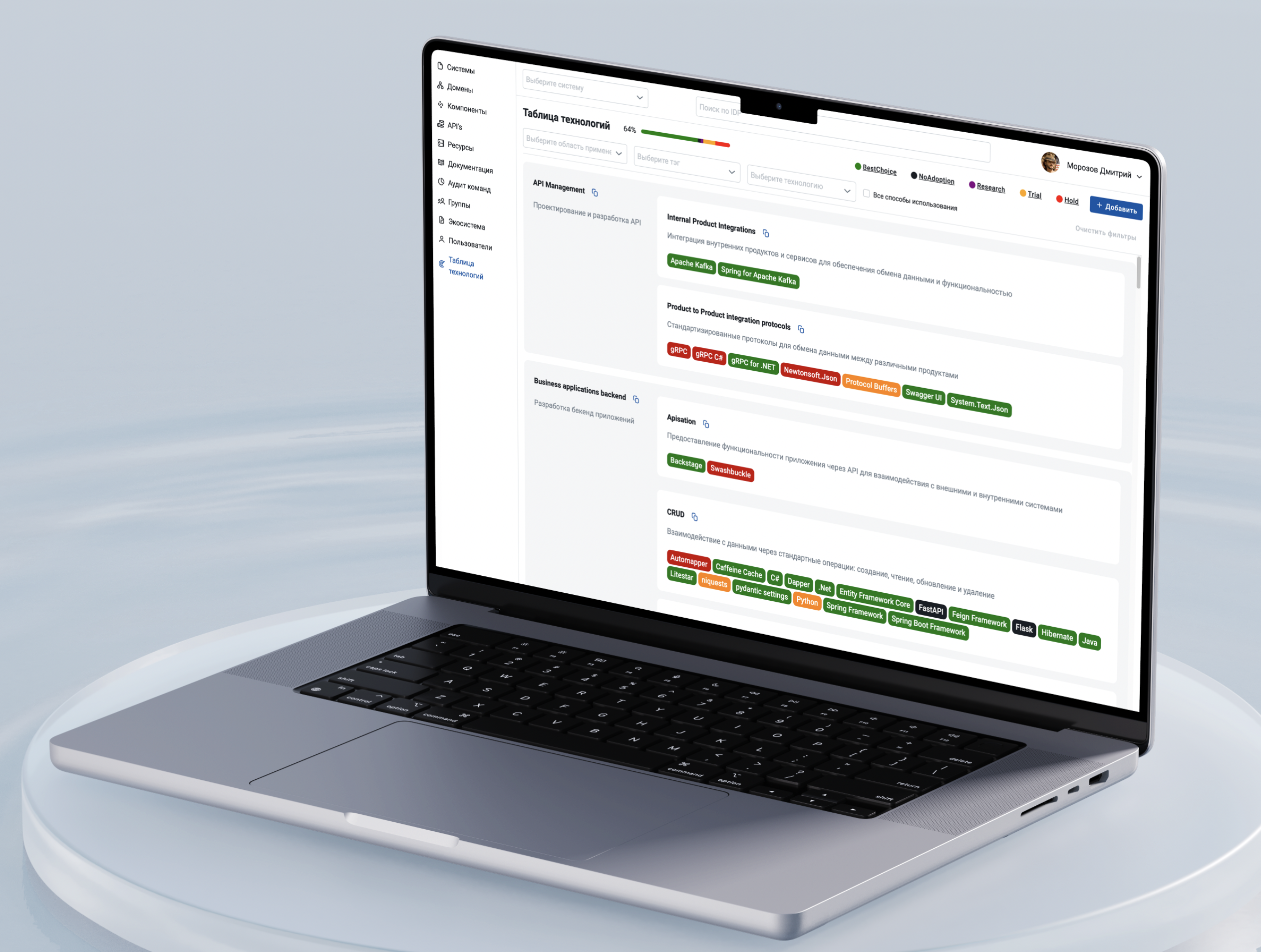Разработка интерфейса внутренней системы разработки и управления технологиями для крупной продуктовой компании