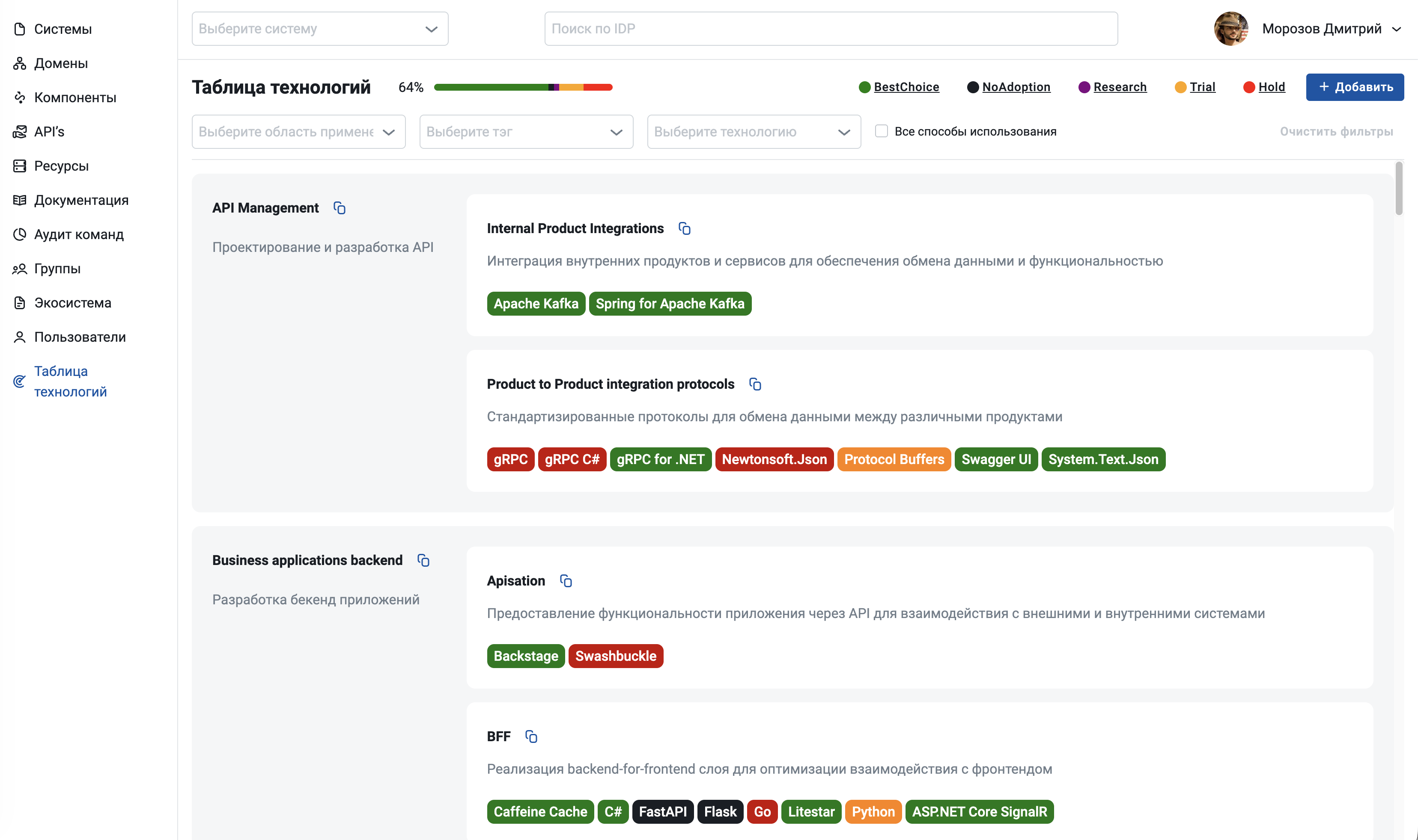 Screenshot 2025-12-11 at 13.06.51.png