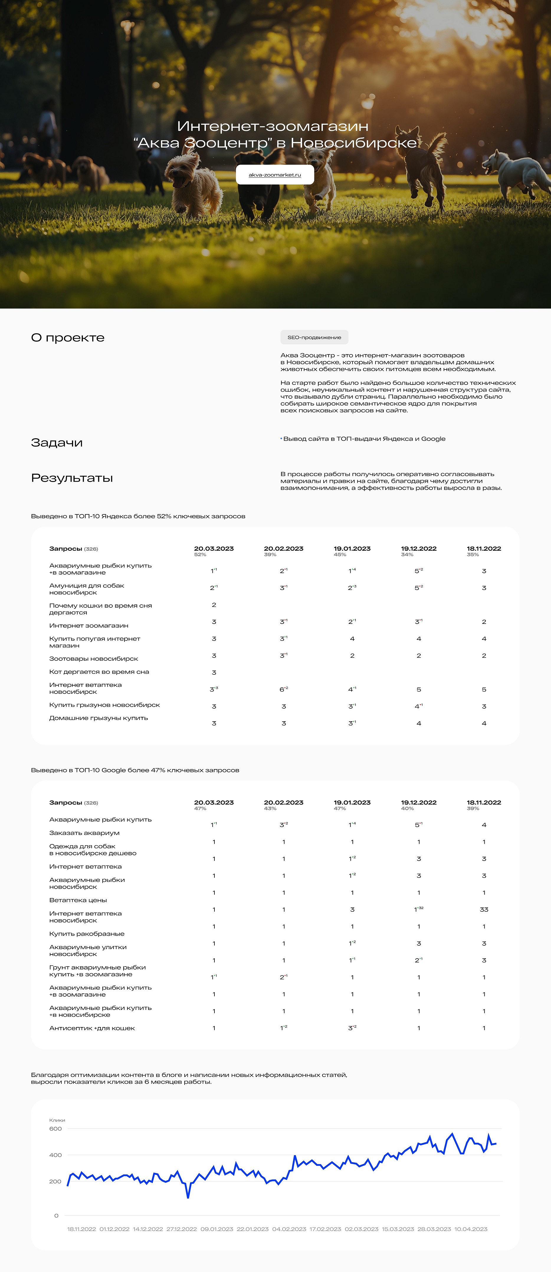 Интернет-зоомагазин “Аква Зооцентр” в Новосибирске.jpg