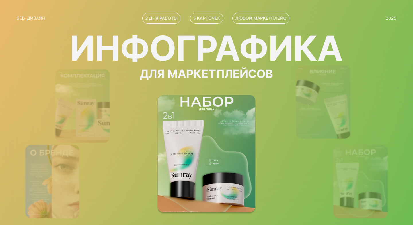 Инфографика для уходовой косметики