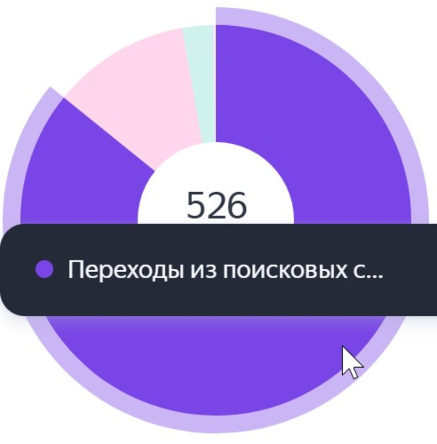 Статистика.jpg