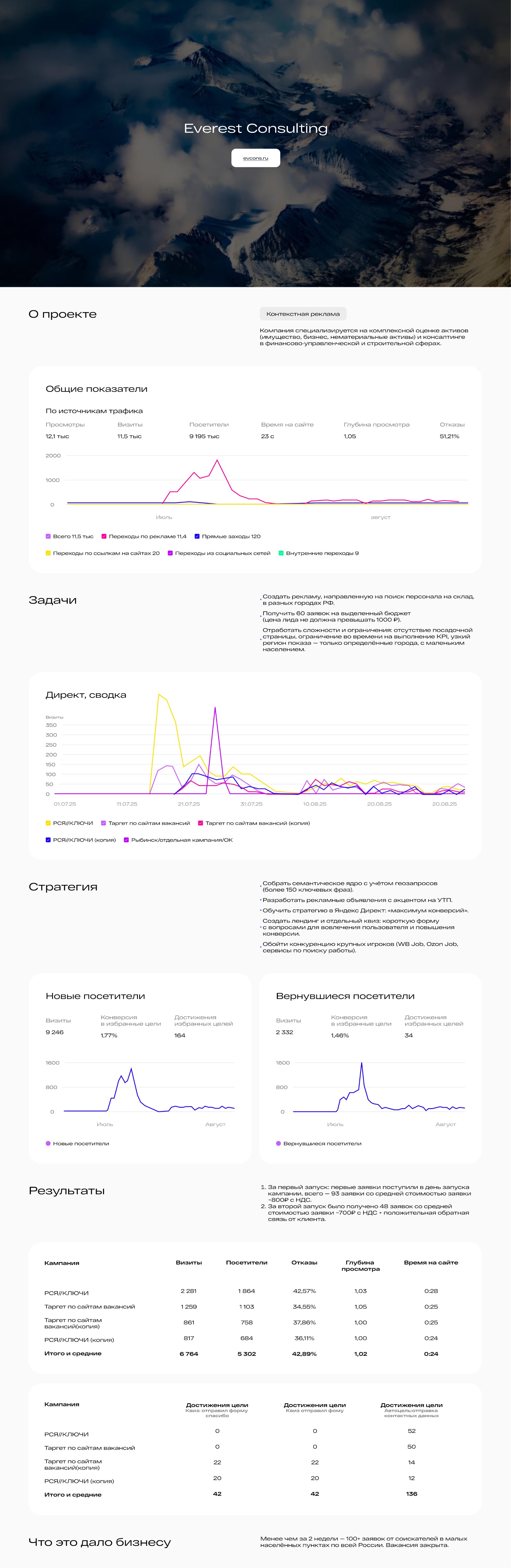 Everest Consulting.jpg