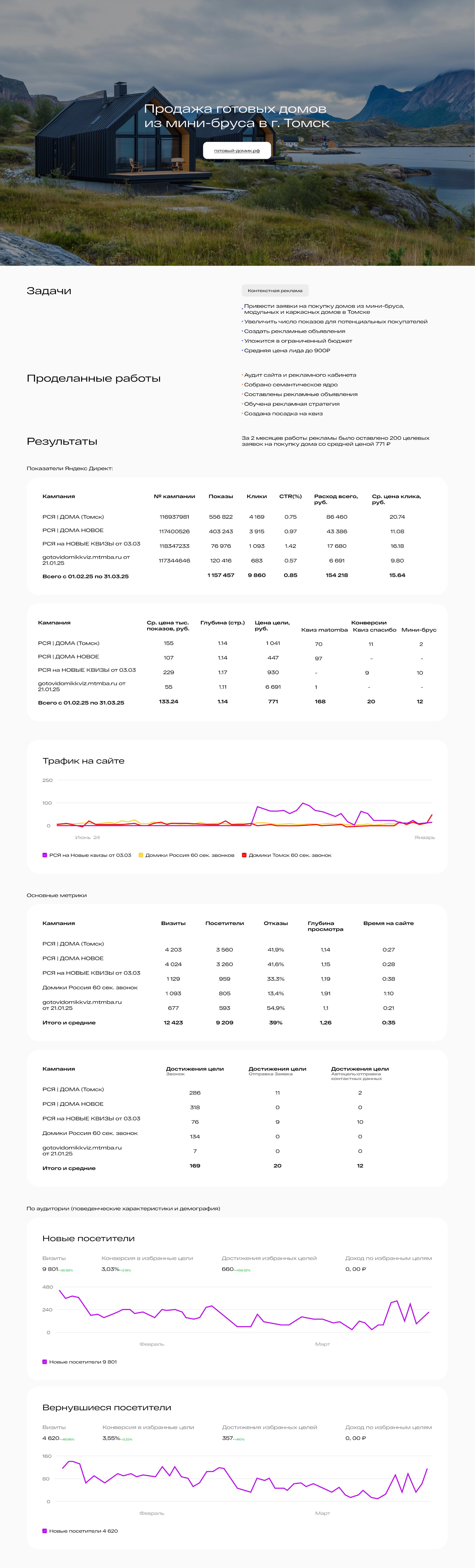 Продажа готовых домов из мини-бруса в г. Томск.jpg