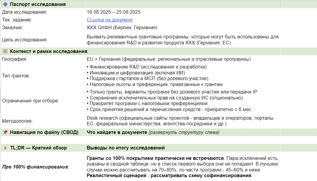 Исследование рынка грантов и программ поддержки для технологического продукта на ранней стадии