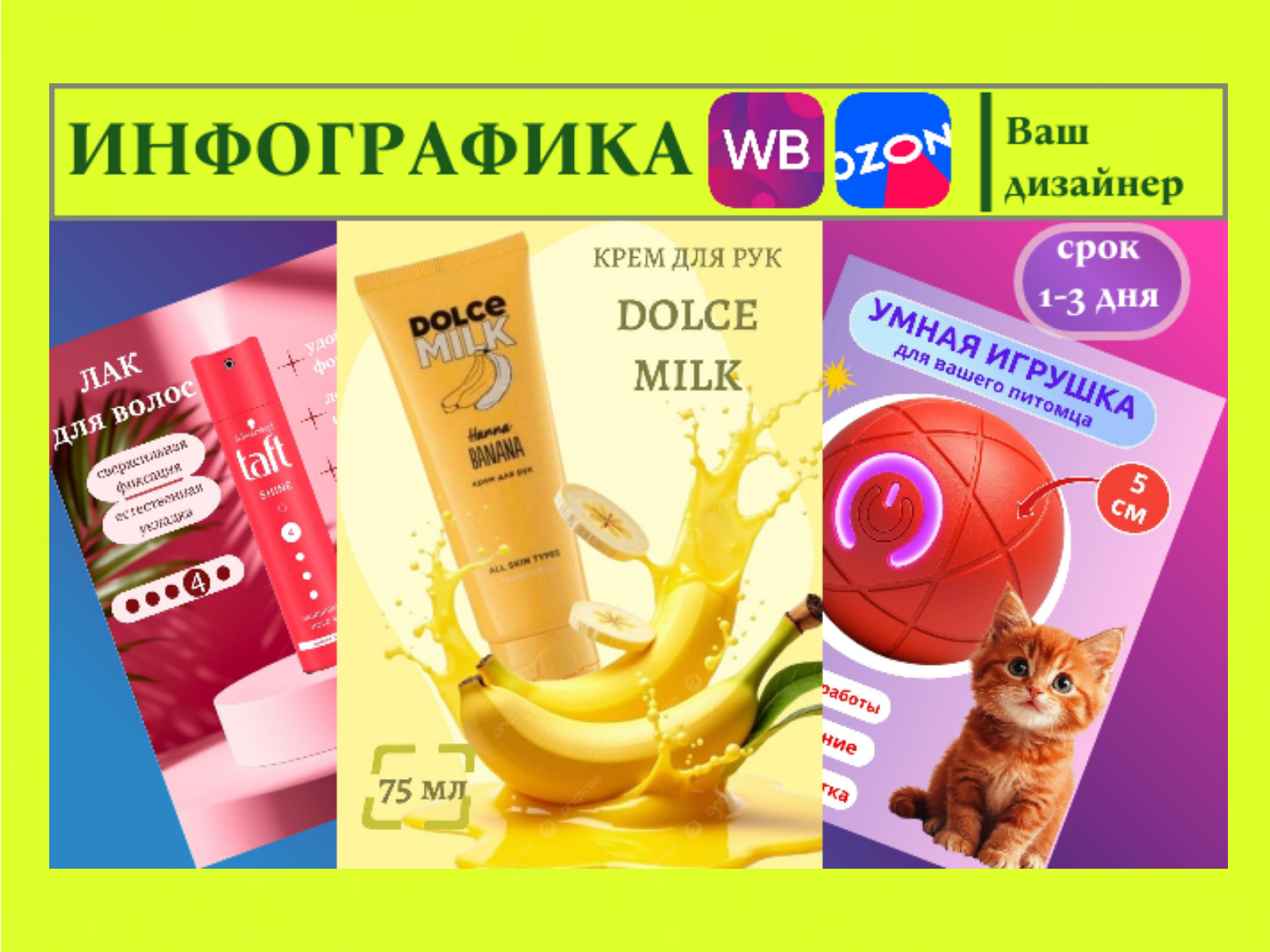 ИНФОГРАФИКА WB, OZON