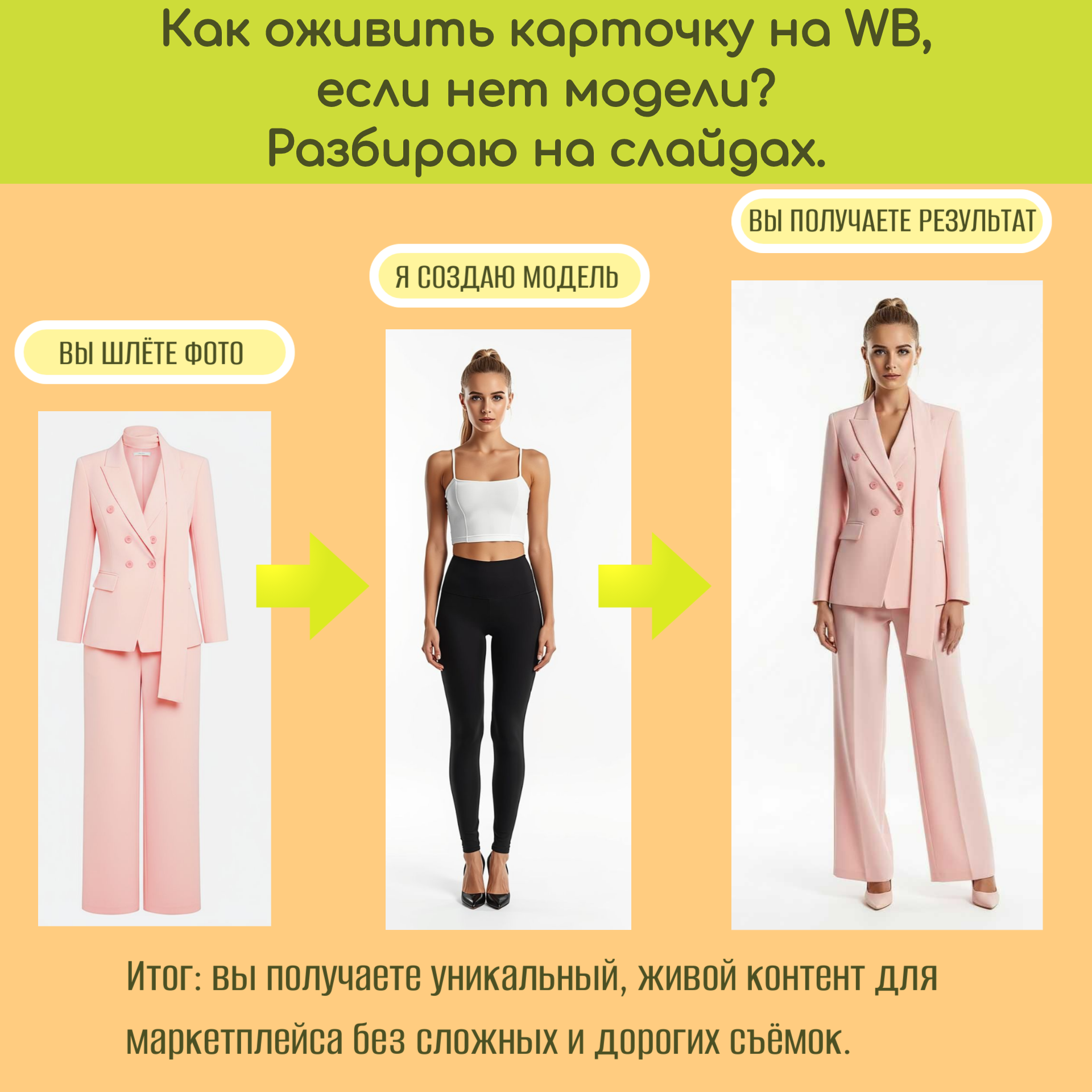 Виртуальная примерка для ВБ, ОЗОН