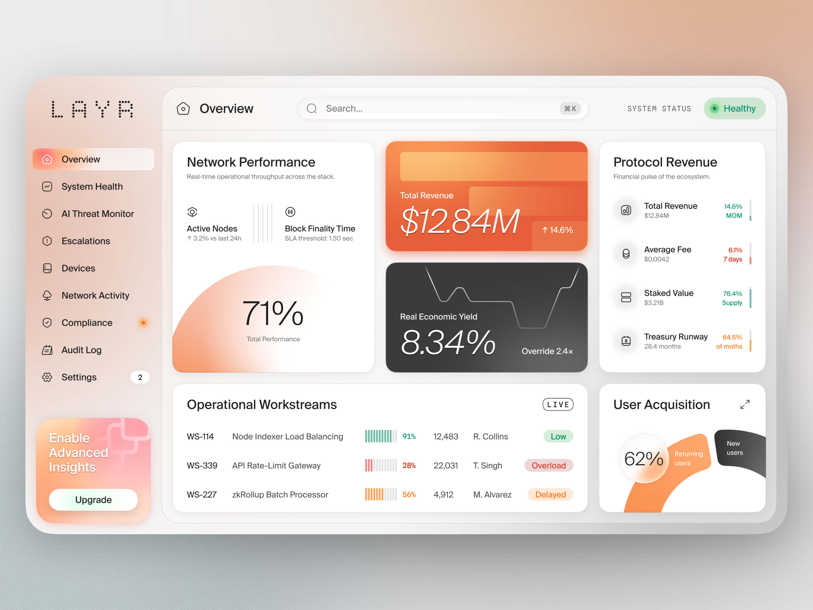 SaaS Dashboard.jpg