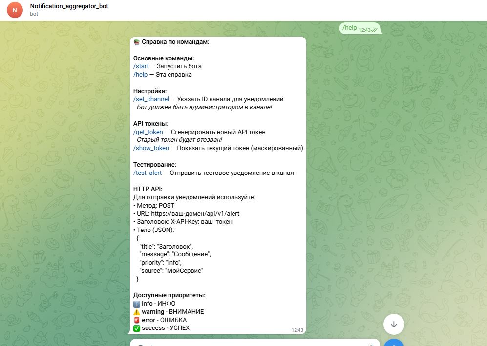 команды бота.jpg