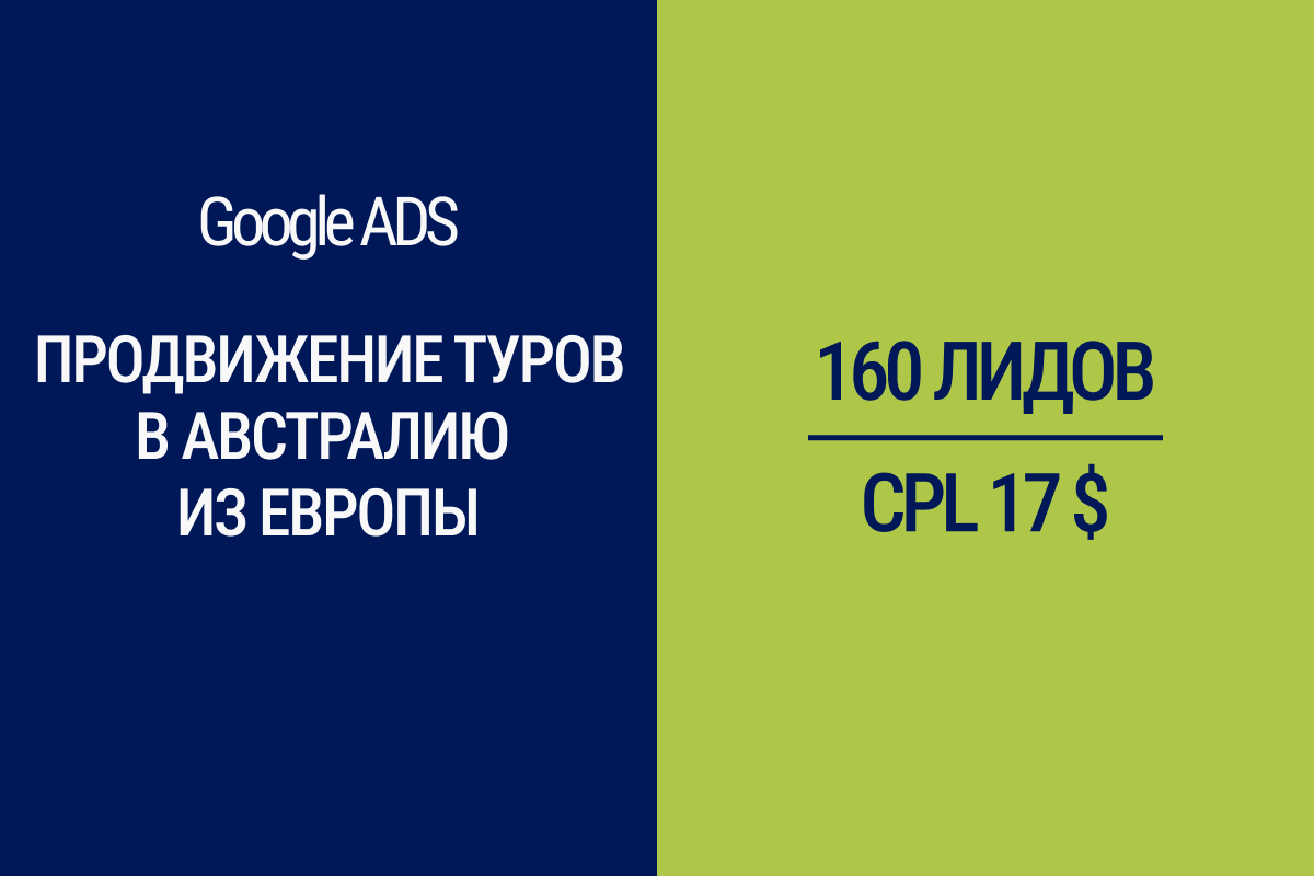 Продвижение туров в Австралию из Европы через Google Ads