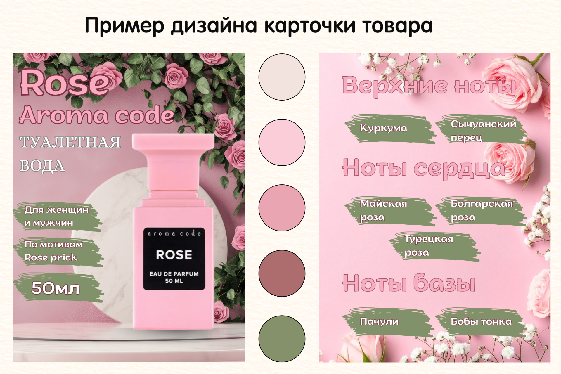 Дизайн карточки товара