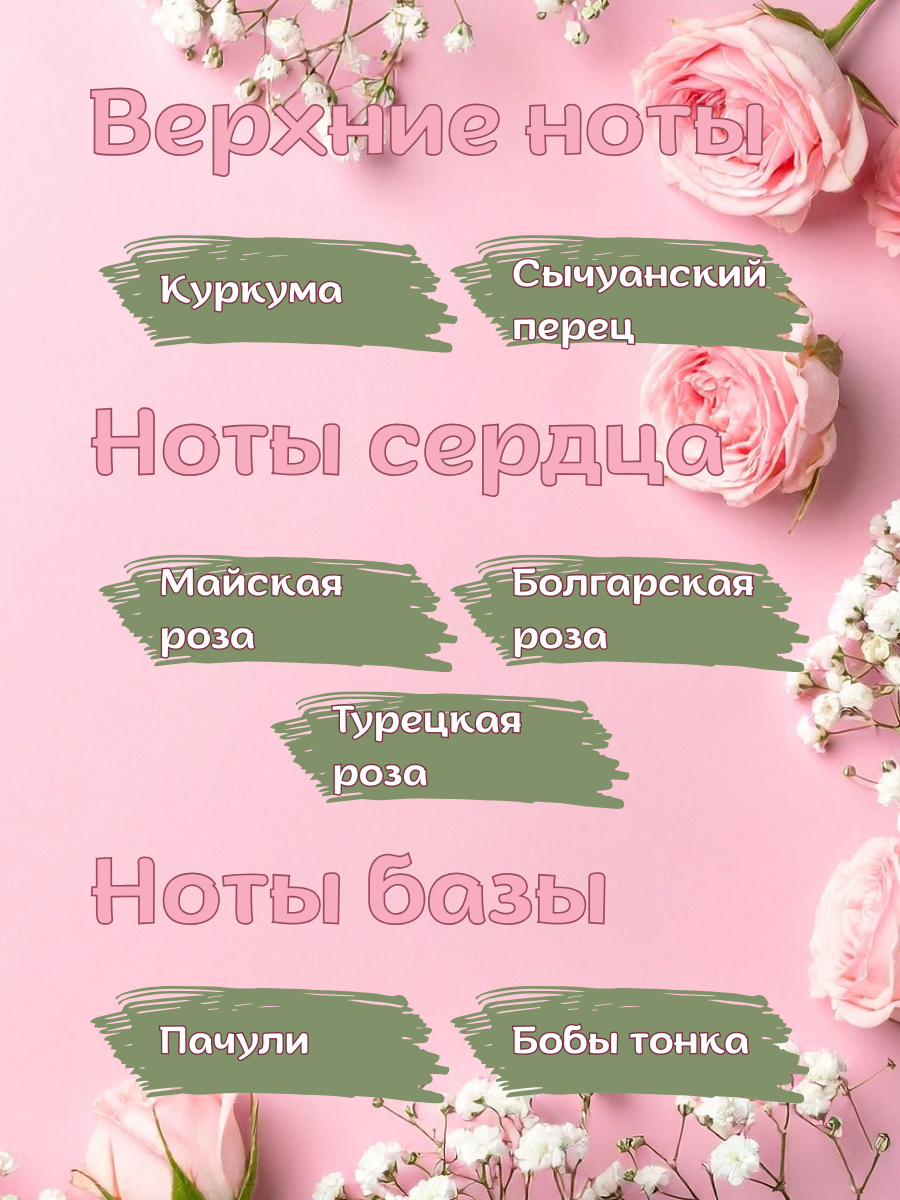 Туалетная вода (1).png