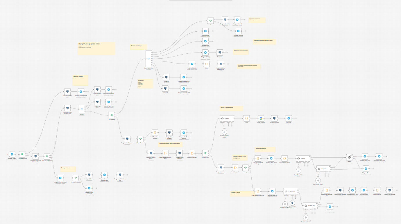 Алина чат-бот 2.png