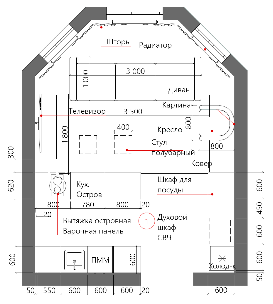 Расстановка мебели