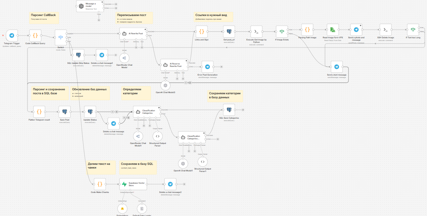 Content Master Pro 1.0 Rewrite.png