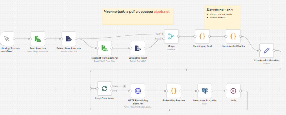 RAG-KII Answer Question 0.2 3.png