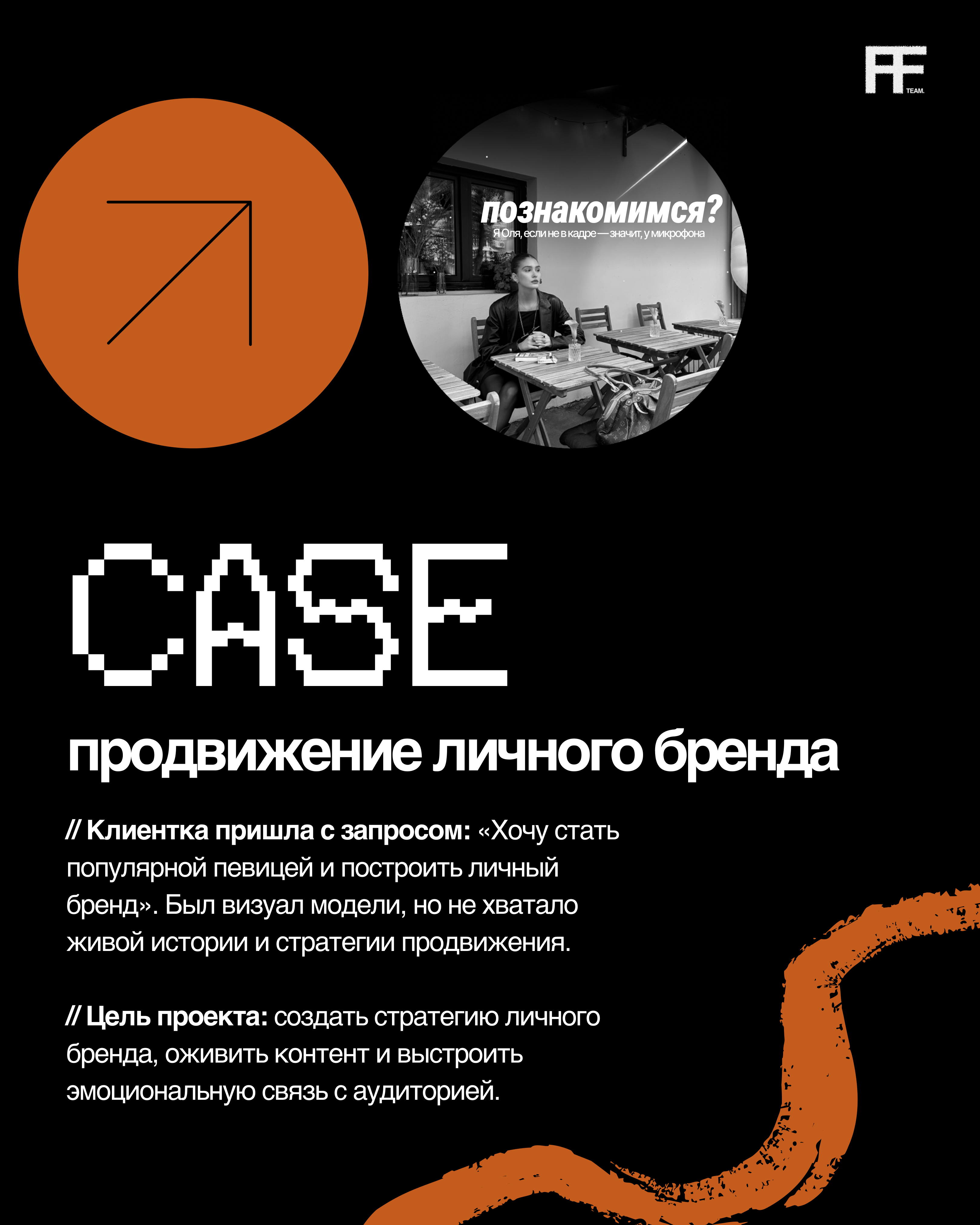 Кейс смм smm продвижение личного бренда