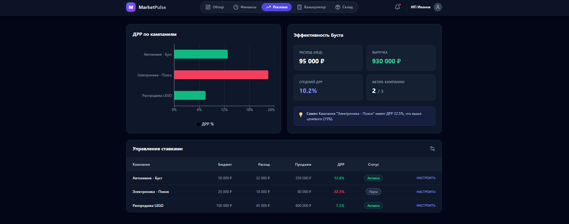 MarketPulse — Автономный программный комплекс аналитики Яндекс Маркет