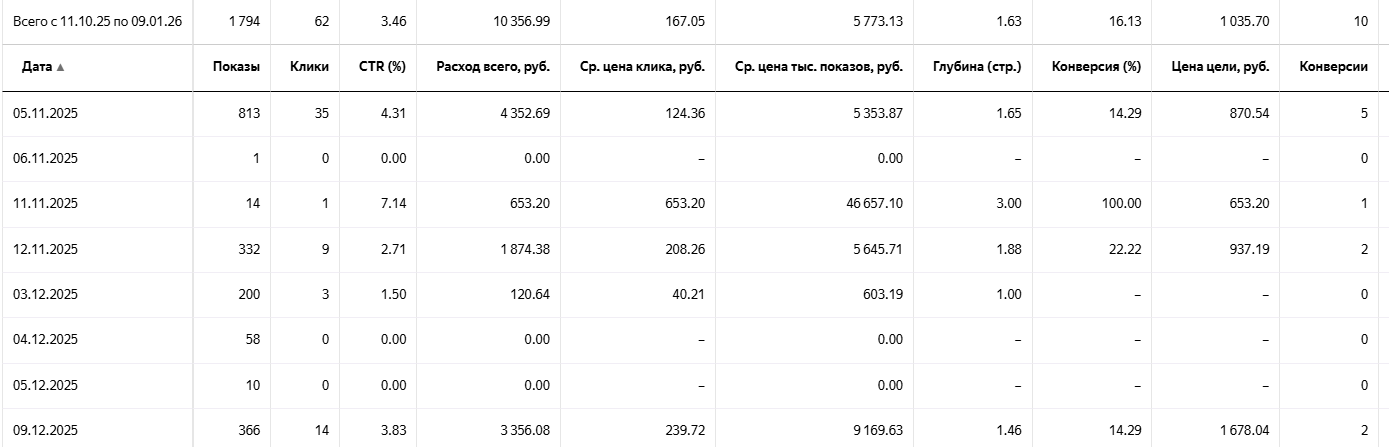 Снимок экрана 2026-01-09 174235.png