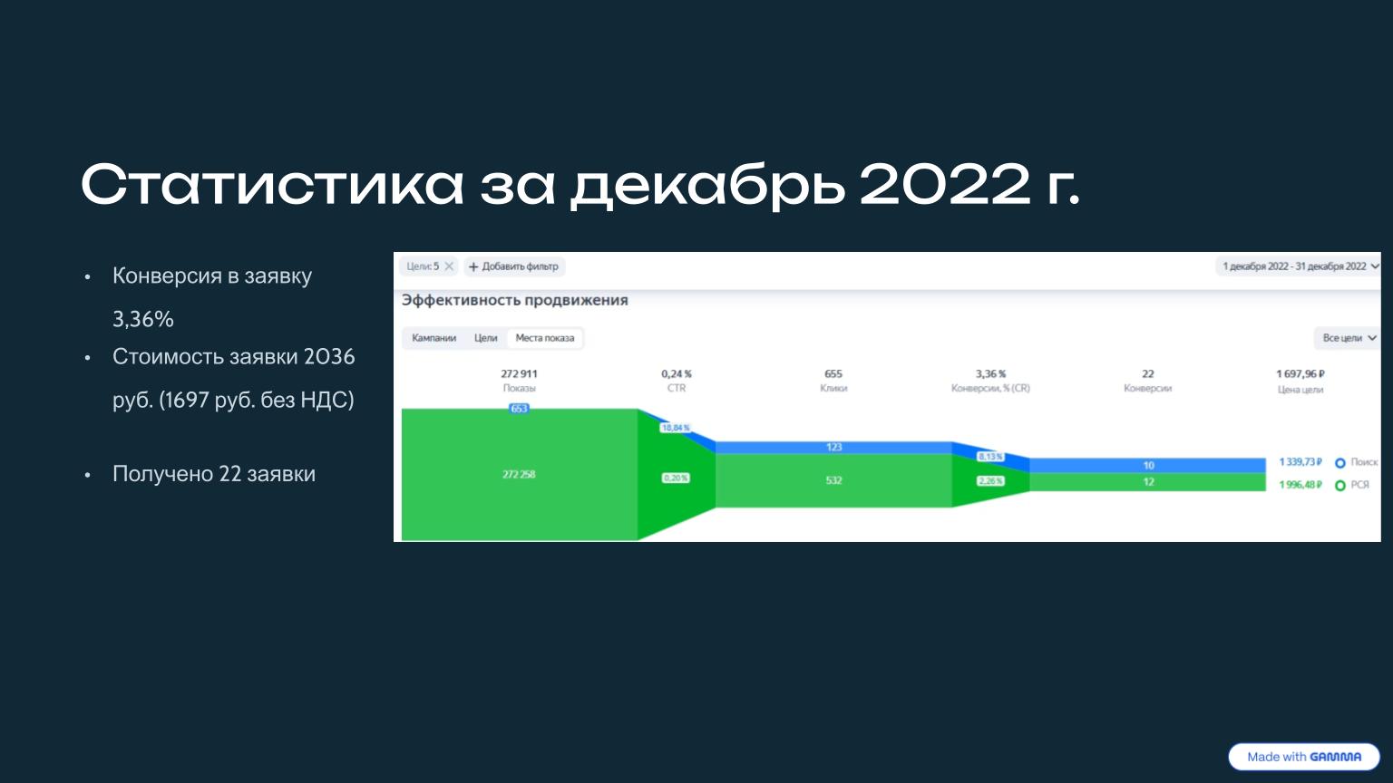 Кейс Бурение скважин СПб и область (25).jpg
