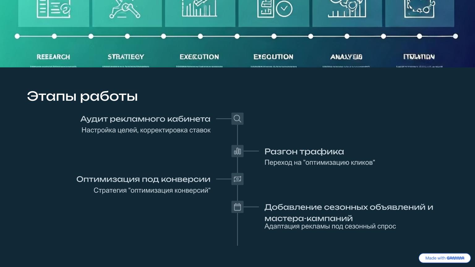 Кейс Бурение скважин СПб и область (26).jpg