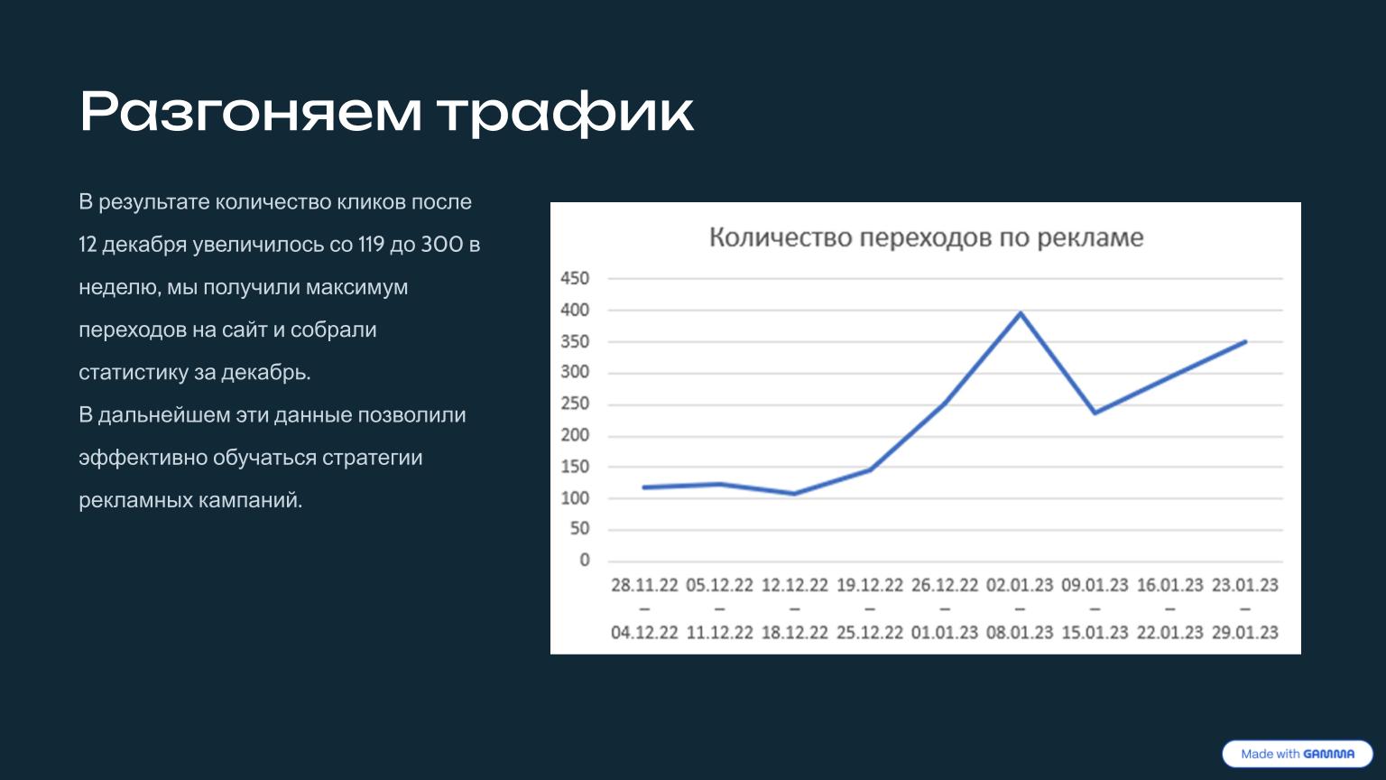 Кейс Бурение скважин СПб и область (27).jpg