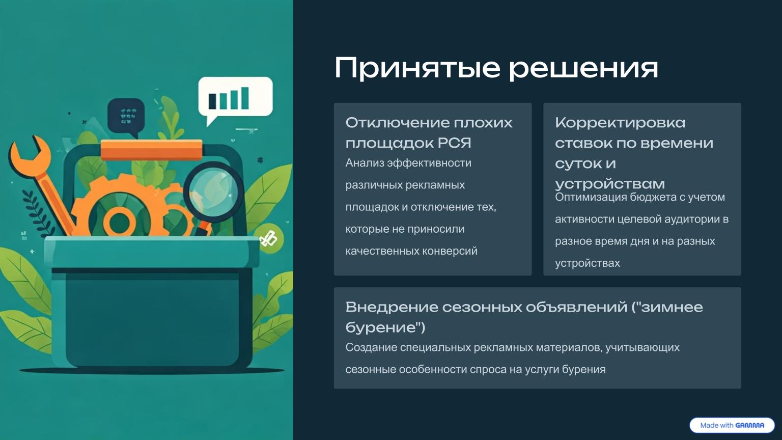 Кейс Бурение скважин СПб и область (28).jpg