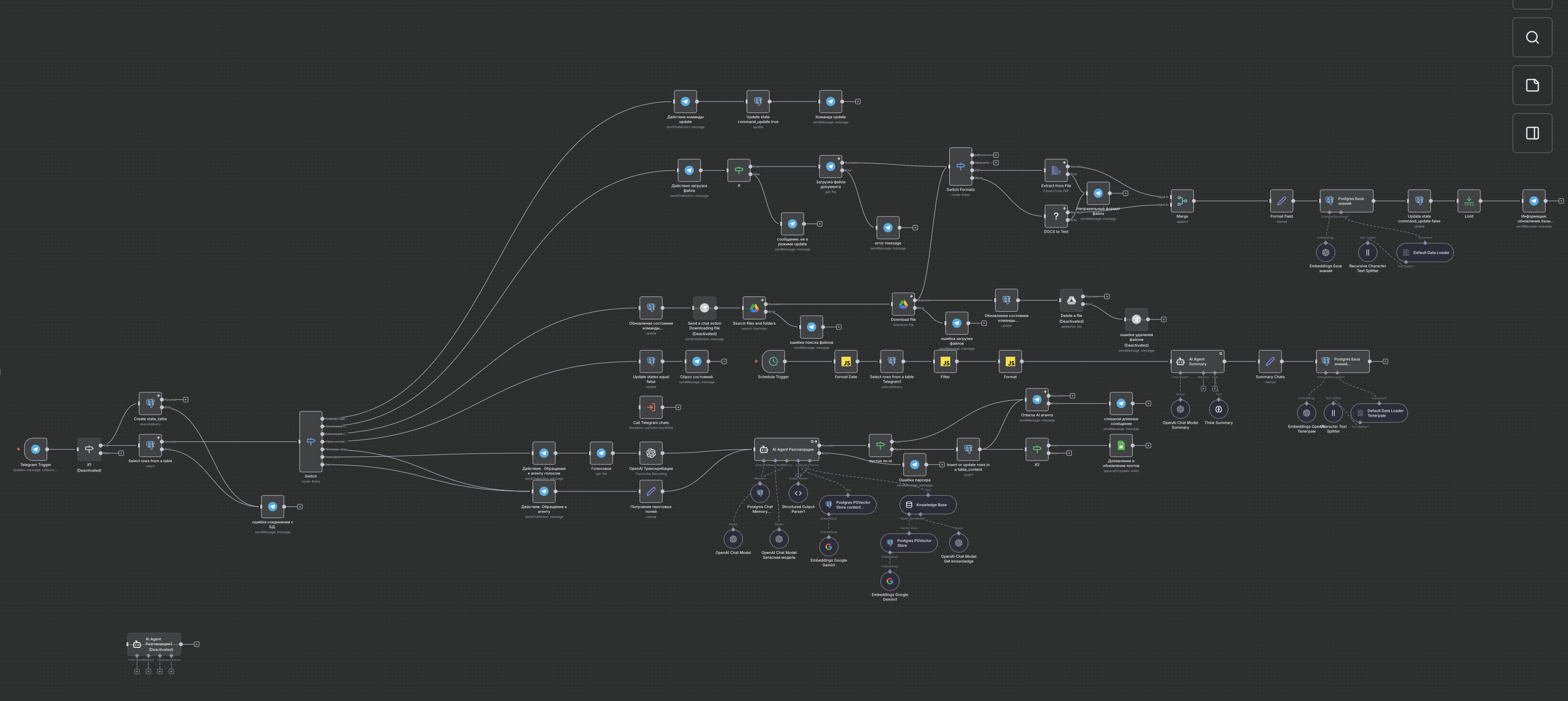 контент стройка.png