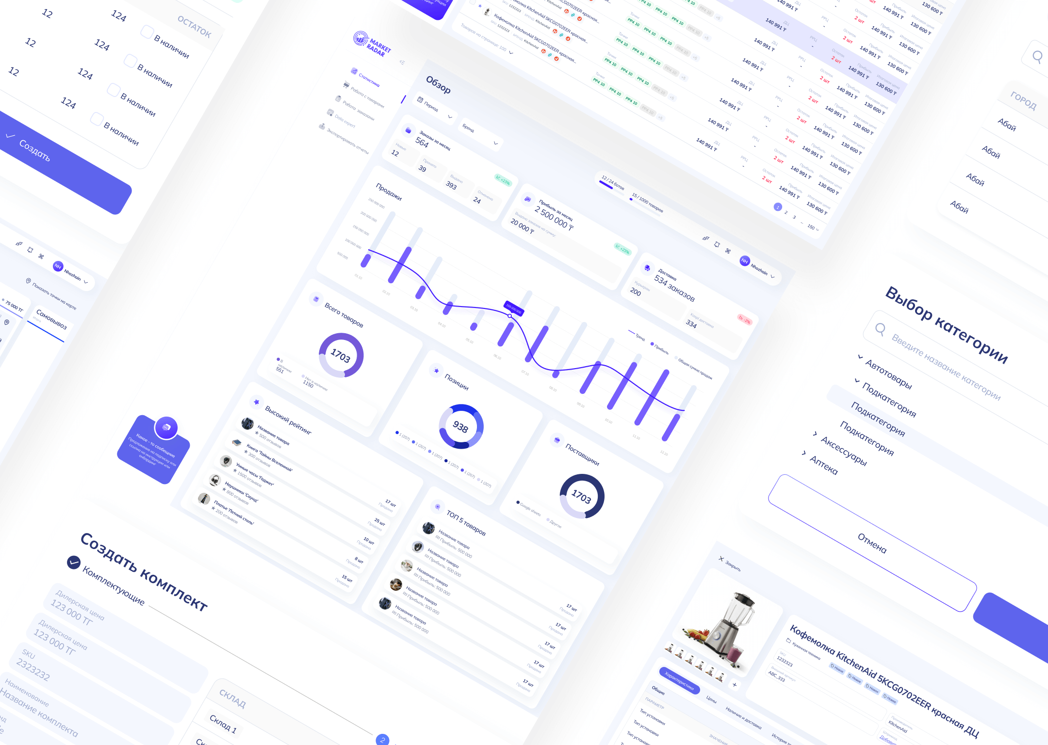 Market Radar � �������� SaaS-��������� ��� ��������� �������������