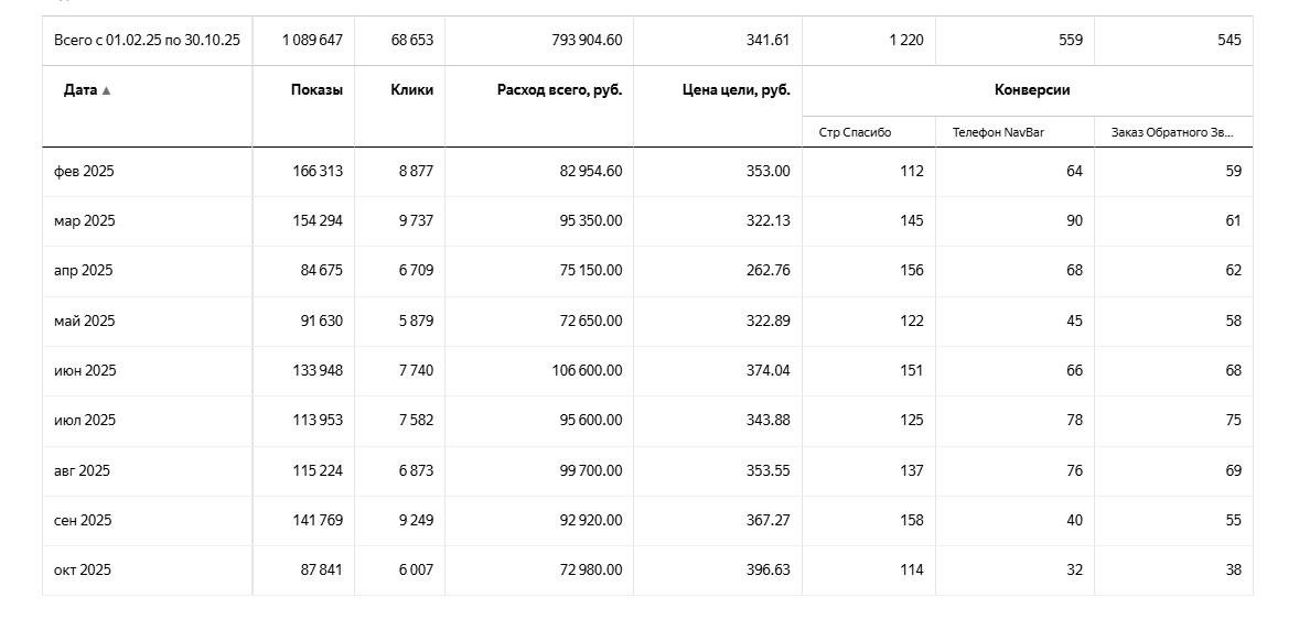февраль-октябрь 2025.jpg