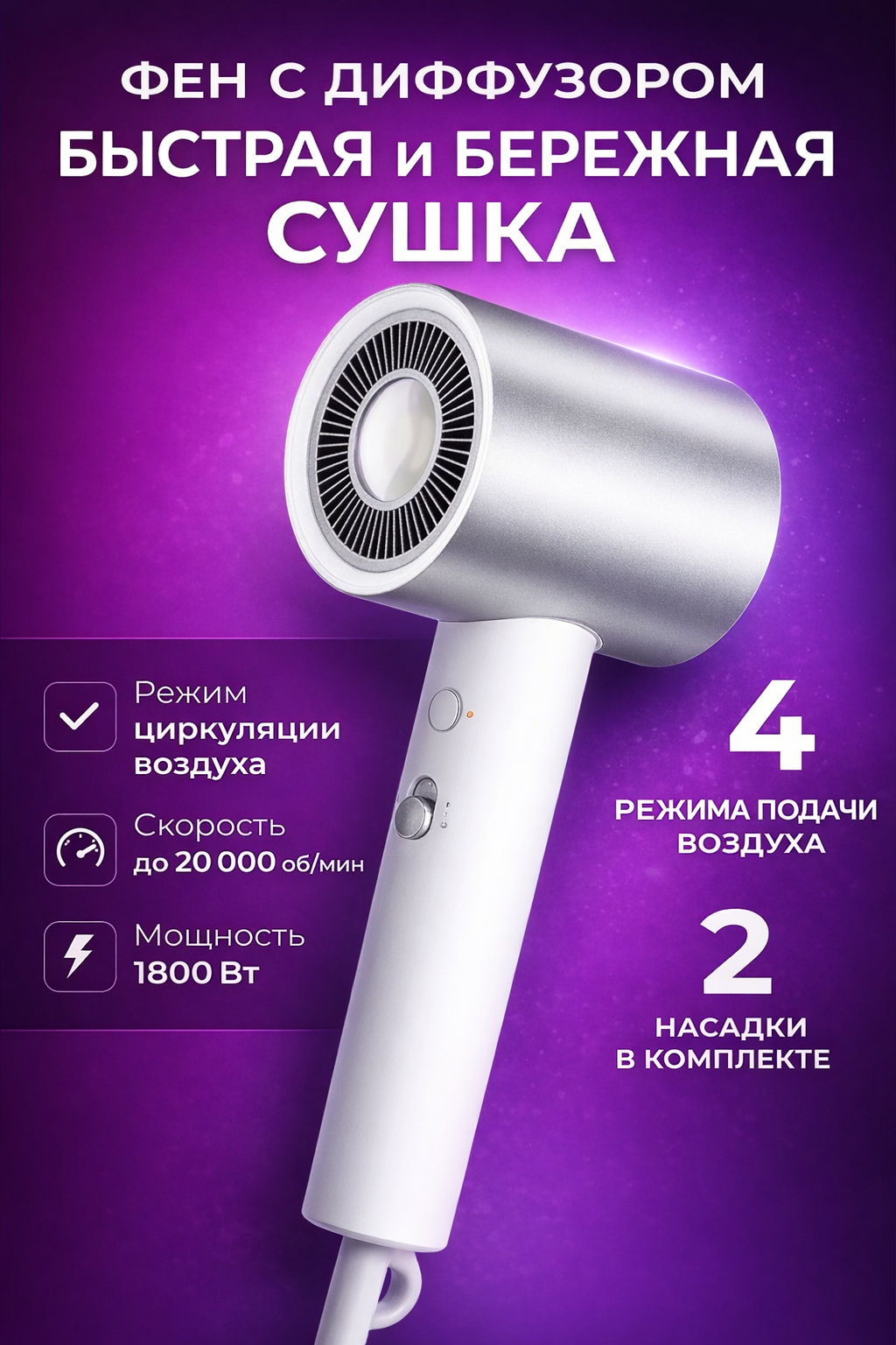 Продающие карточки товара для маркетплейсов (техника и косметика). Карточки товара для WB и Ozon