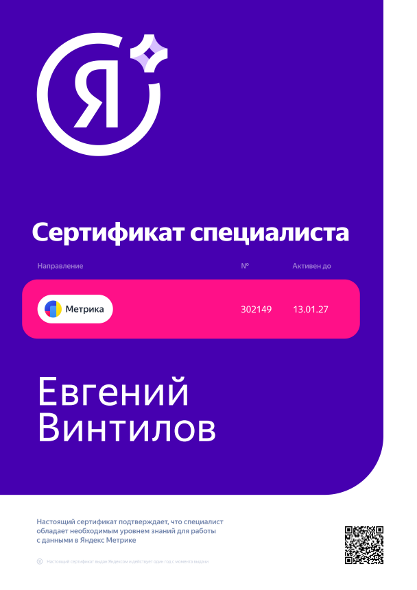 Сертификат Яндекс метрики