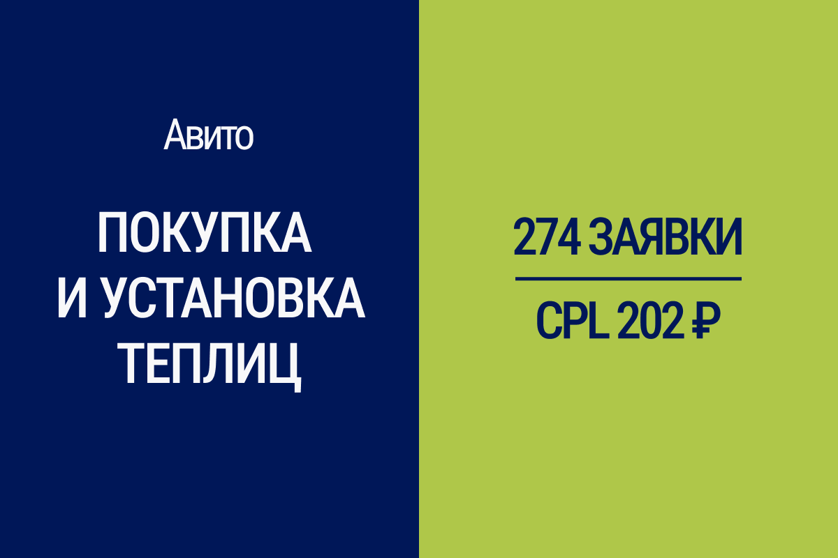 274 заявки на покупку и установку теплиц по 202 руб. | Авито