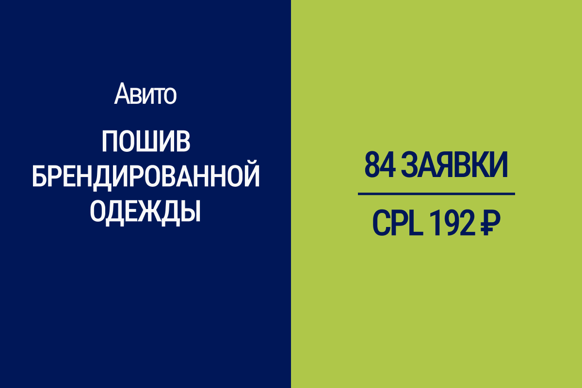 Продвижение на Авито: Заявки на пошив мерча и опт по 192 руб.