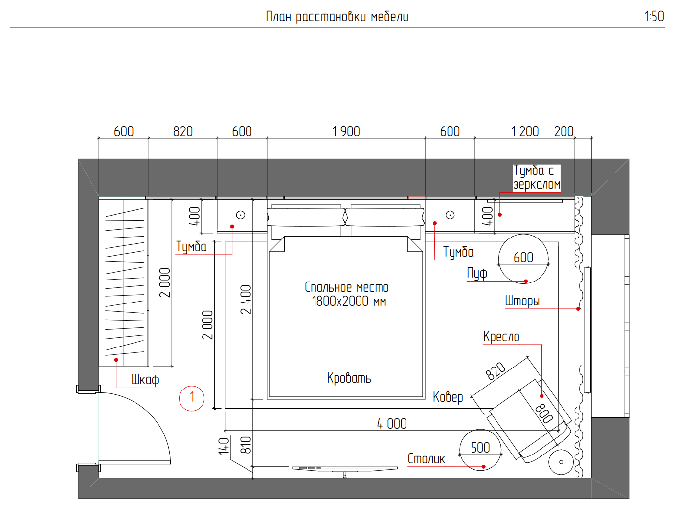План расстановки мебели спальня неоклассика.png