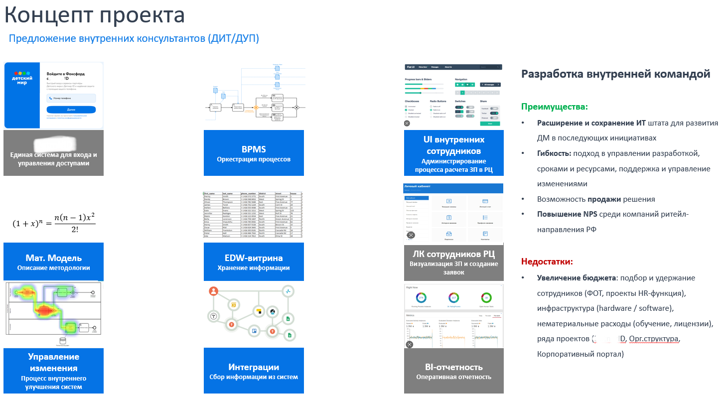Концепция проекта.PNG