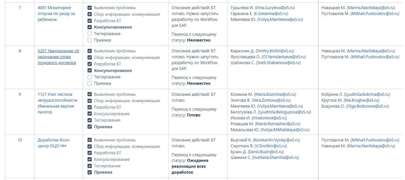 Backlog BA HR ОЦО.jpeg