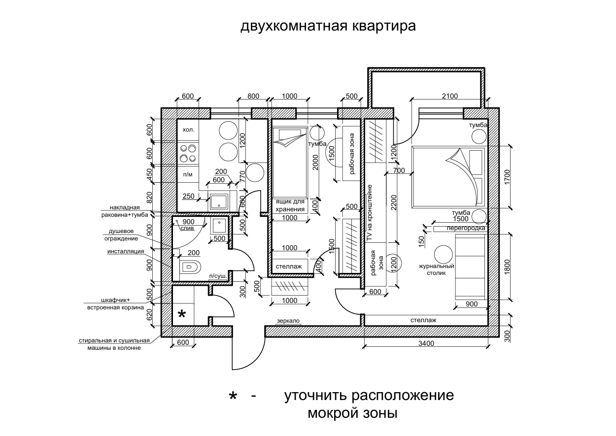 Разработка типовых планировок квартир