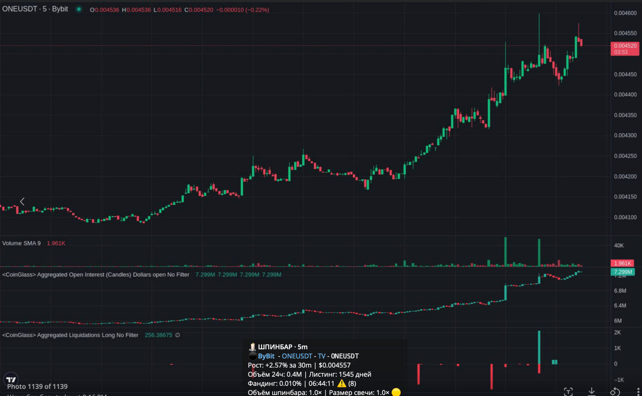 candlepattern.png