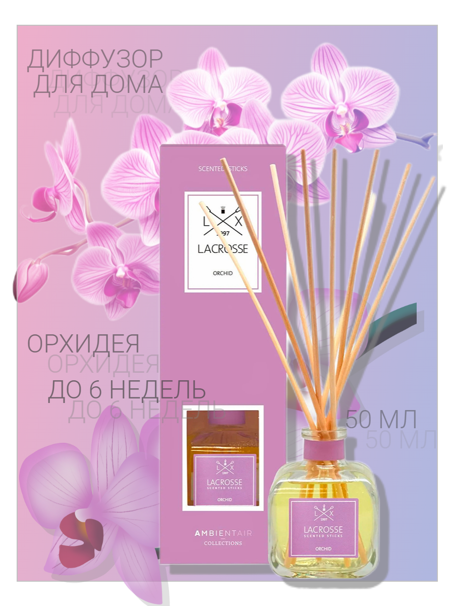 Карточка товара