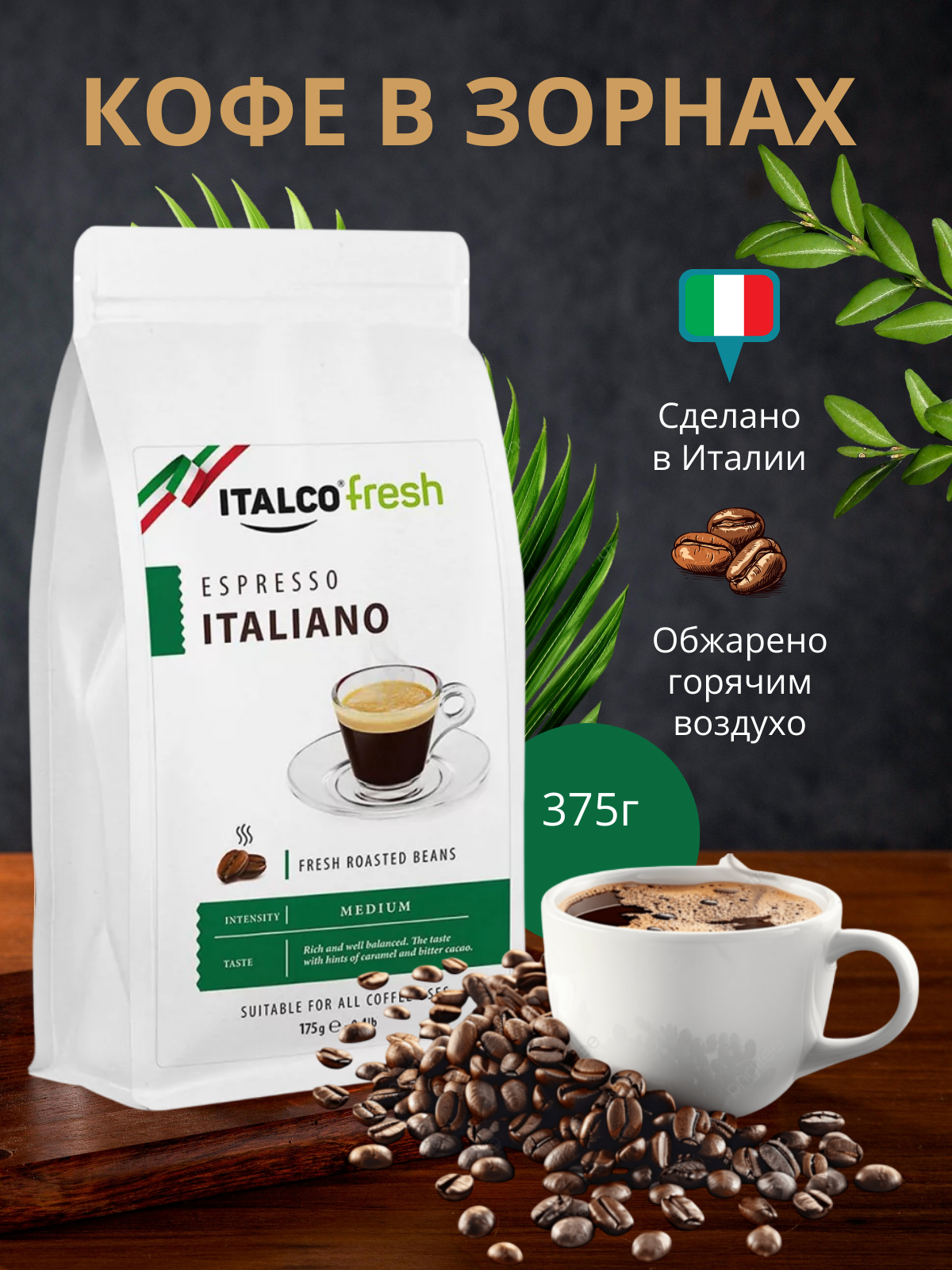 карточки товара в canva